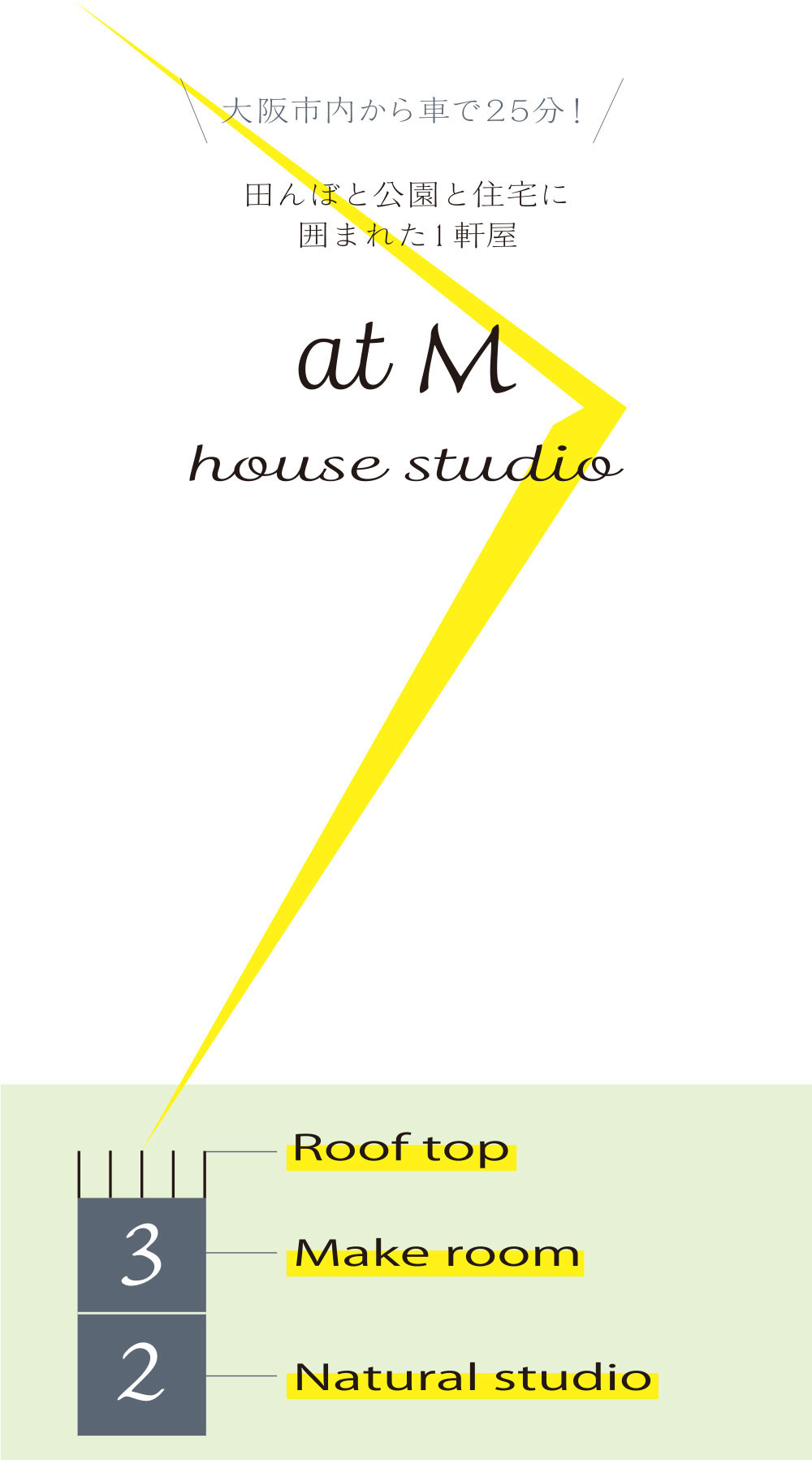 New Open 箕面のお家スタジオ